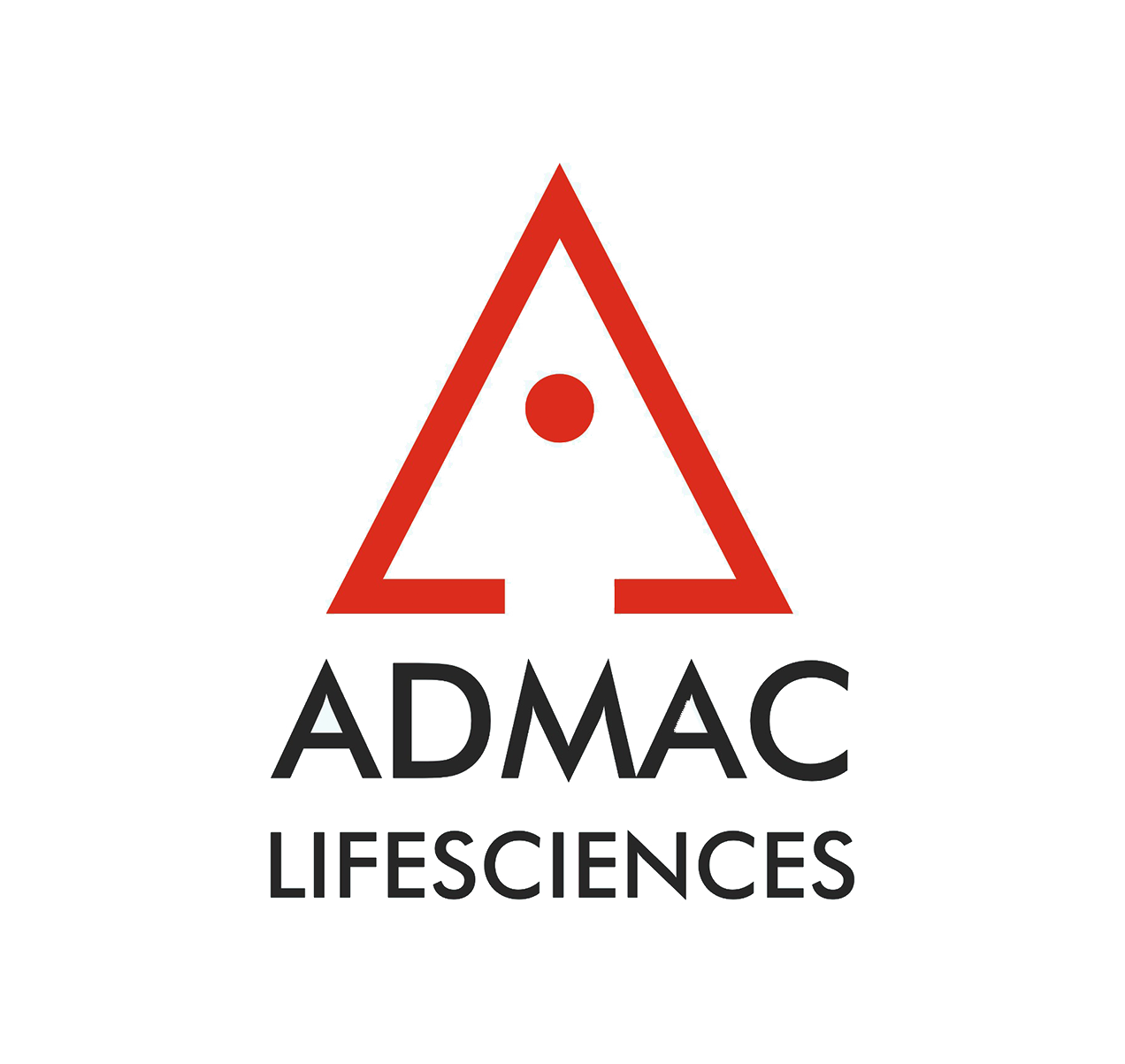 ADMAC
